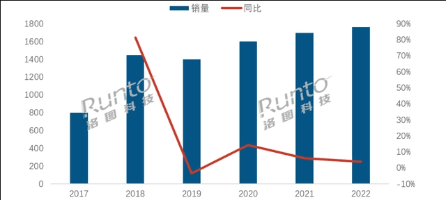 pg电子娱乐平台智能门锁还不会选？认准以下三点！(图1)