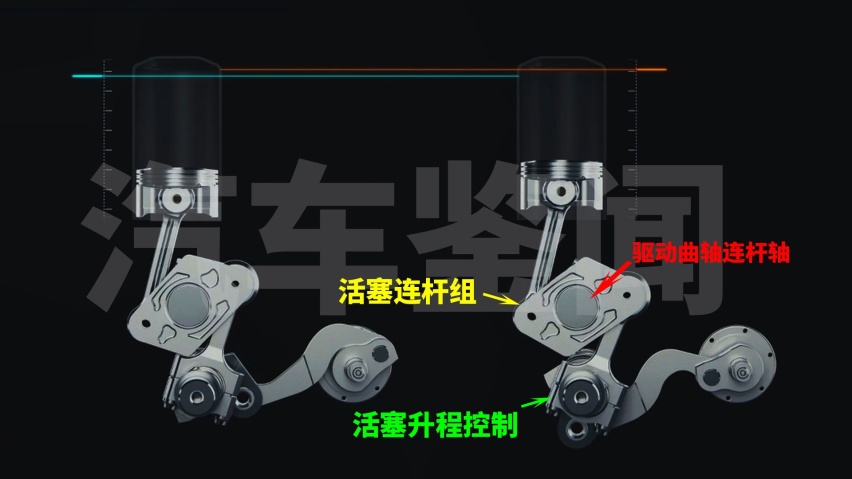 pg电子三缸奇骏可变压缩比技术解析 降多少您会考虑它 不建议玩沙漠哦(图8)