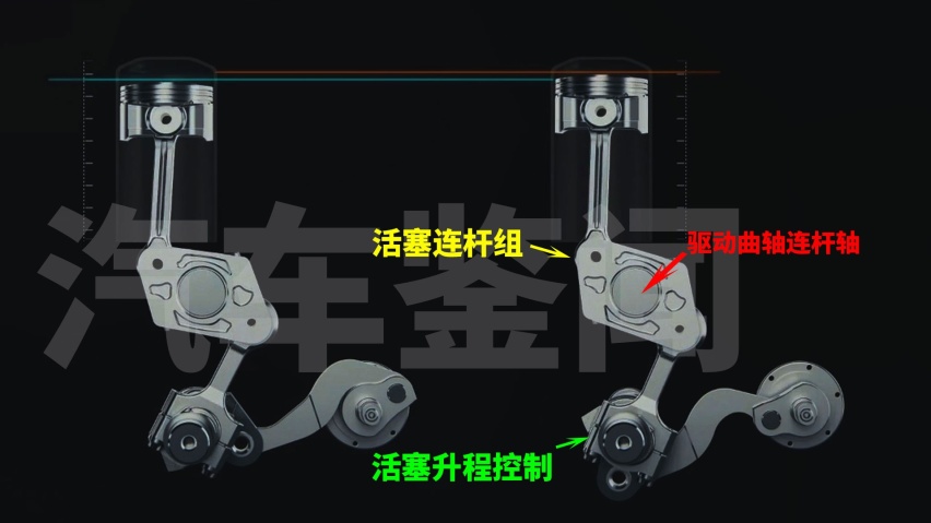 pg电子三缸奇骏可变压缩比技术解析 降多少您会考虑它 不建议玩沙漠哦(图9)