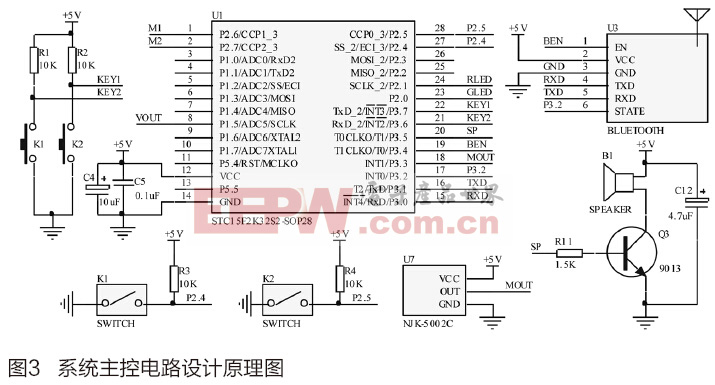 pg电子游戏娱乐官网基于蓝牙的智能门锁控制系统设计(图3)