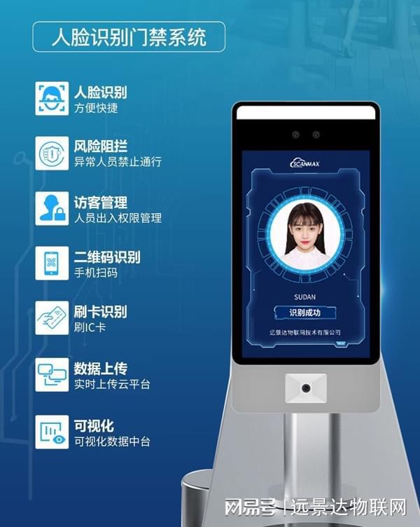 pg电子娱乐平台太方便了智慧景区出入口管理使用上人脸识别门禁(图2)