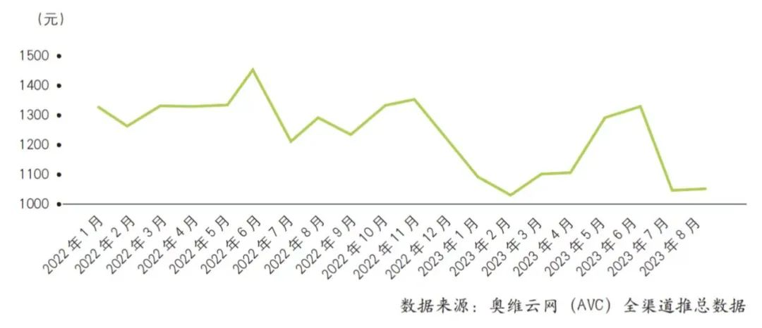 pg电子娱乐平台蓄势充分智能门锁行业静待爆发(图3)