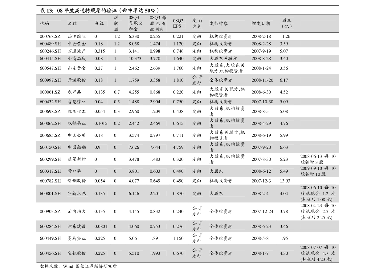 pg电子游戏娱乐官网接线柱生产厂家（变压器接线柱是什么材质）(图2)