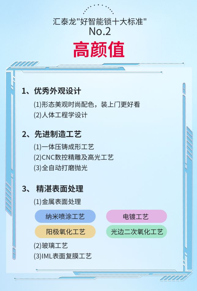 pg电子娱乐平台智能锁行业新标杆汇泰龙好智能锁十大标准高要求高品质(图1)