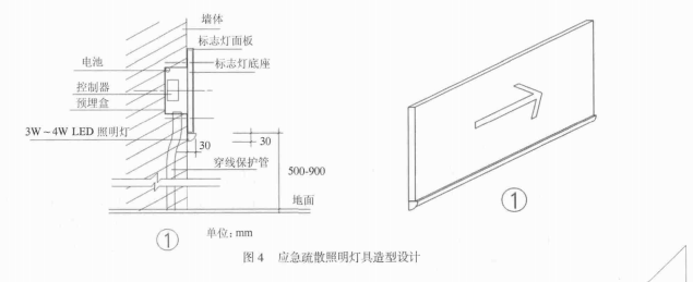 pg电子游戏娱乐官网多层和高层建筑应急疏散照明的设计与应用 安科瑞 许敏(图4)