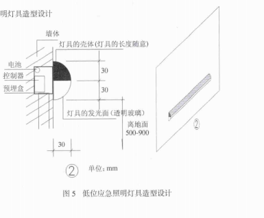 pg电子游戏娱乐官网多层和高层建筑应急疏散照明的设计与应用 安科瑞 许敏(图5)