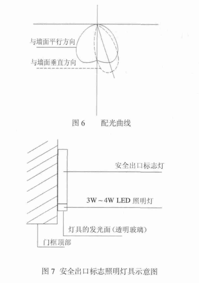 pg电子游戏娱乐官网多层和高层建筑应急疏散照明的设计与应用 安科瑞 许敏(图6)