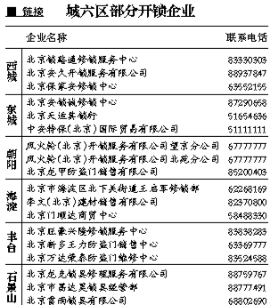 pg电子游戏娱乐官网北京警方公布350名“靠谱”开锁匠(图1)