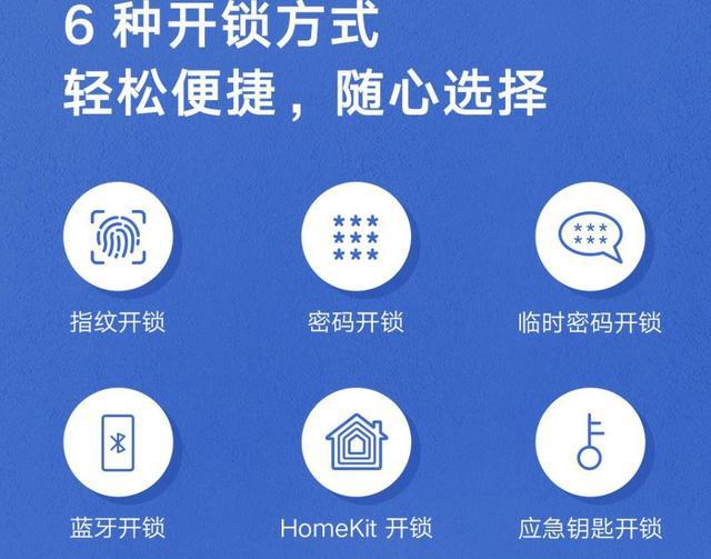 pg电子娱乐平台真正的小米新款智能门锁E官宣一步到位满足米粉全部需求(图4)