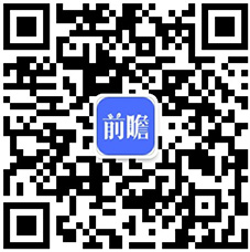 pg电子游戏娱乐官网重防腐涂料产量增长迅速 行业区域性格局明显(图4)