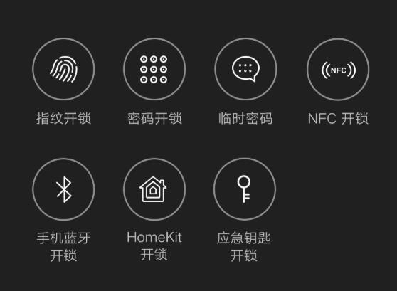 pg电子娱乐平台1399元 小米推出新款智能门锁：支持7种开锁方式(图1)