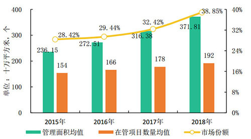 pg电子房天下产业网(图1)