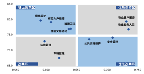 pg电子房天下产业网(图2)