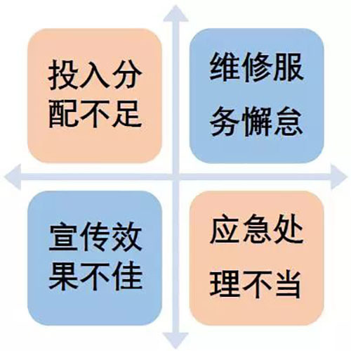 pg电子房天下产业网(图3)