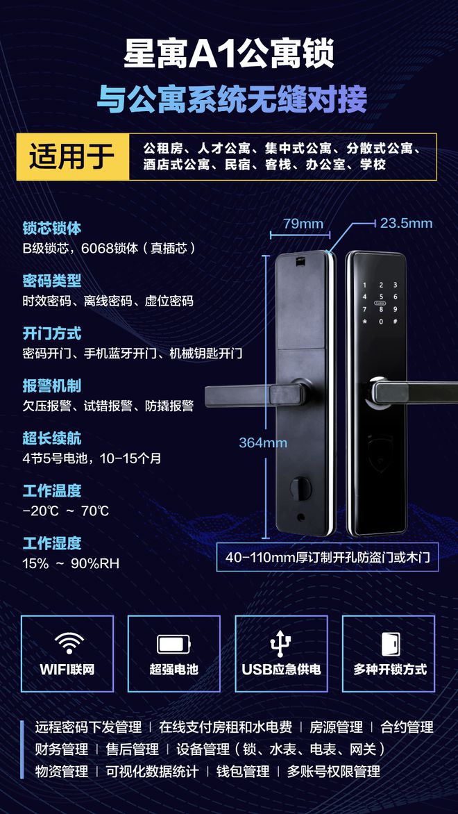 pg电子游戏娱乐官网智能电表、门锁与公寓管理系统的完美结合：开启智慧住宅新篇章(图2)