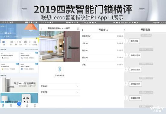 pg电子游戏娱乐官网谁能为你安全守护门庭？2019年四款热门智能门锁横评(图28)