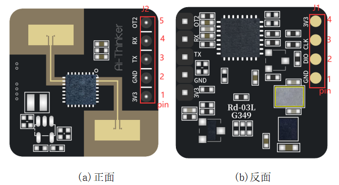 pg电子超低功耗安信可24G雷达模组Rd-03L智能门锁行业首选(图1)