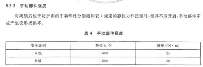 pg电子游戏娱乐官网抖音博主曝某品牌智能锁未识别用力反复下压把手就能打开 涉事企(图3)