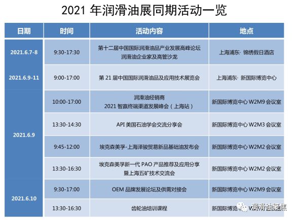 pg电子游戏娱乐官网转发集赞有奖69日—11日邀您免费参观上海润滑油展现场更多惊(图10)