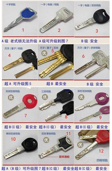 pg电子游戏娱乐官网智能锁安全吗？这个小黑盒3秒就攻破你家的门(图6)