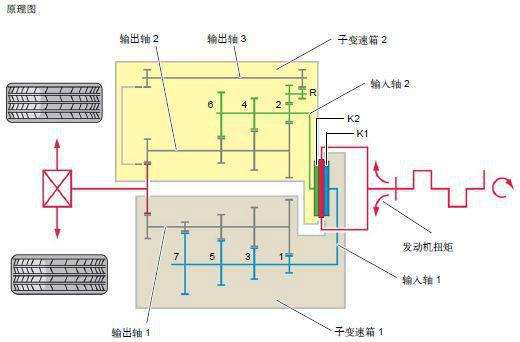 pg电子娱乐平台10万元新车质量问题多买标致和现代要谨慎 315特辑(图12)